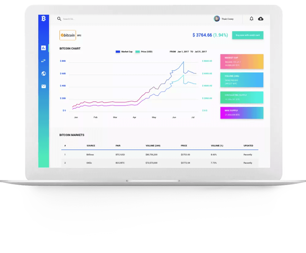 Insighta dashboard analytics showing business metrics and investment opportunities